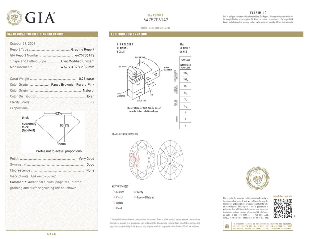 GIA Certified 0.25 CT Oval Shape Natural Diamond Brownish Purple-Pink Color I2 Clarity (4.67 MM)