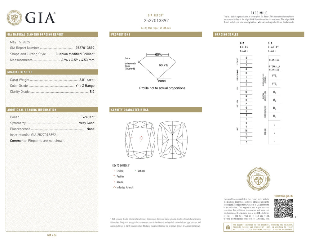 GIA Certified 2.01 CT Cushion Diamond Y To Z Color Natural Diamond SI2 Clarity (6.96 MM)