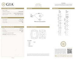 GIA Certified 2.01 CT Cushion Diamond Y To Z Color Natural Diamond SI2 Clarity (6.96 MM)