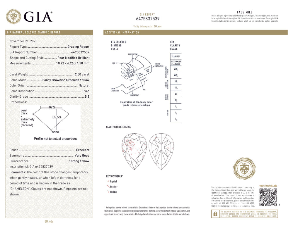 GIA Certified 2.00 CT Pear Diamond Brownish Greenish Yellow (CHAMELEON) Color Natural Loose Diamond (10.72 MM)