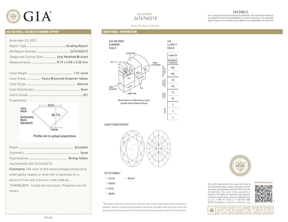 GIA Certified 1.01 CT Oval Shape Natural Diamond Brownish Greenish Yellow Color SI1 Clarity (8.19 MM)