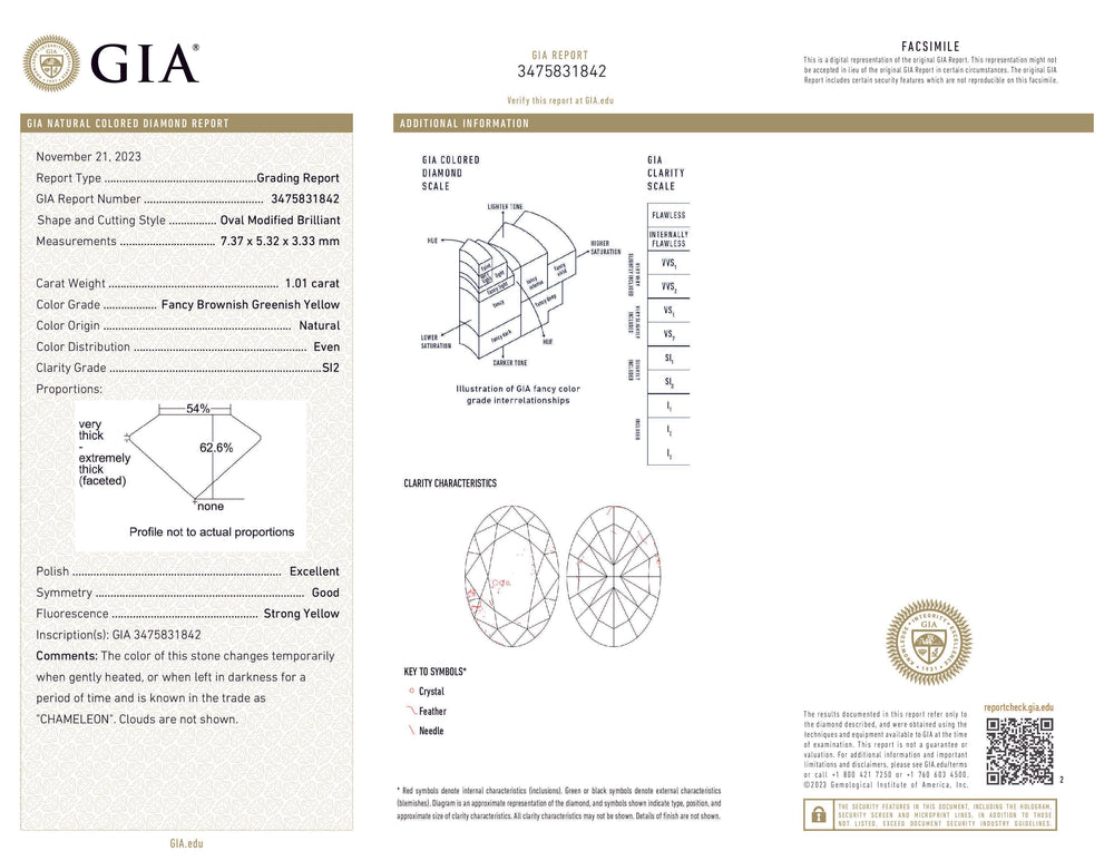 GIA Certified 1.01 CT Oval Shape Natural Diamond Brownish Greenish Yellow (CHAMELEON) Color SI2 Clarity (7.37 MM)