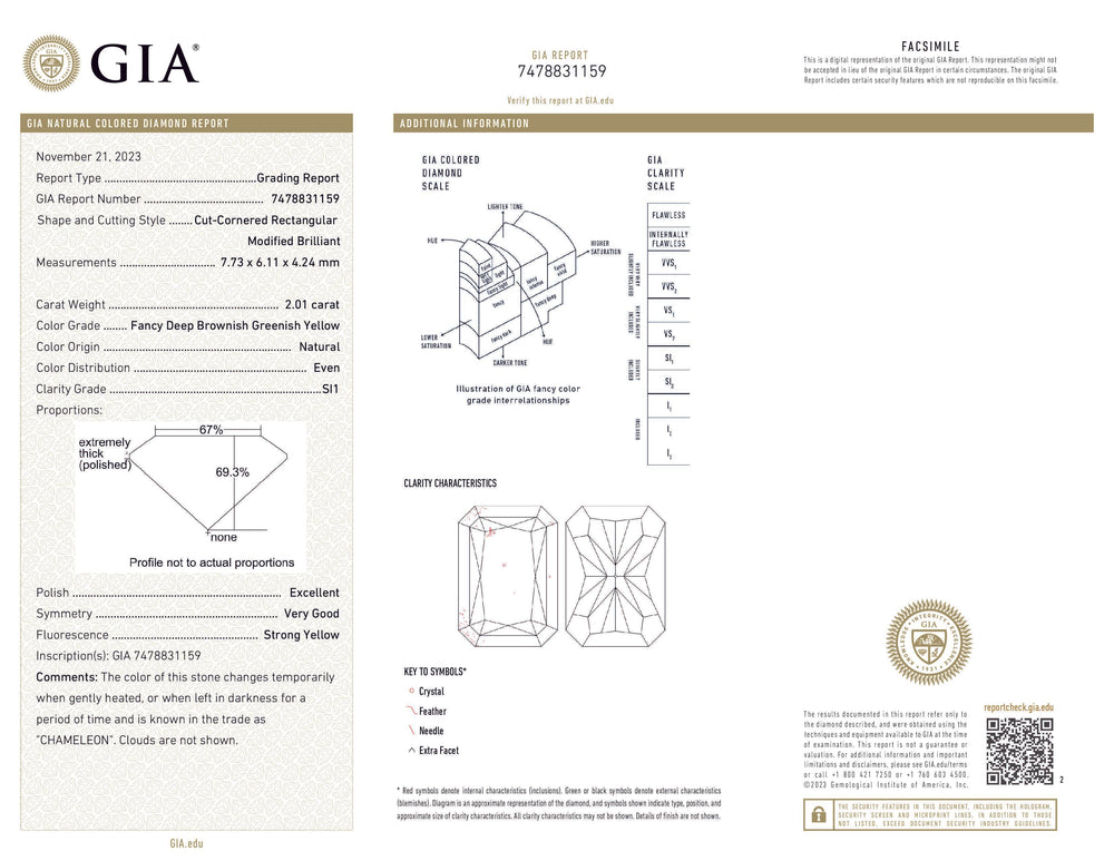 GIA Certified 2.01 CT Radiant Diamond Brownish Greenish Yellow (CHAMELEON) Color Natural Loose Diamond SI1 Clarity (7.73 MM)
