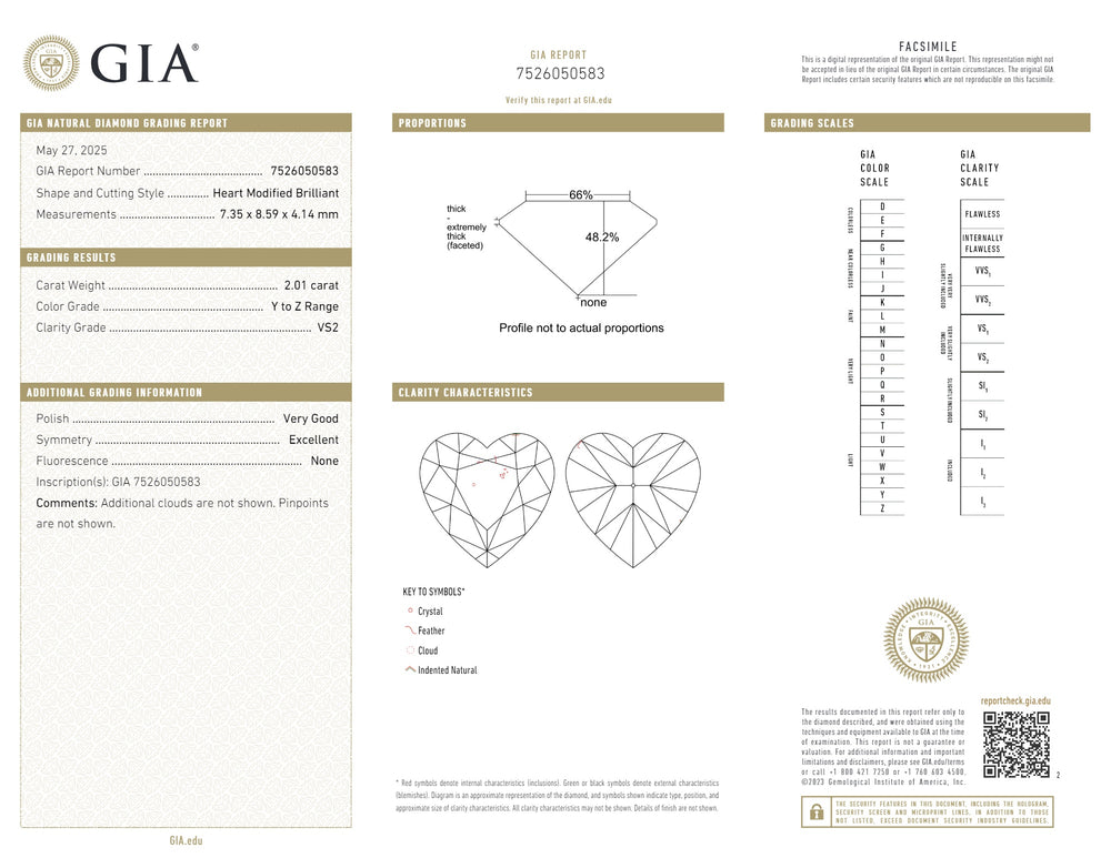 GIA Certified 2.01 CT Heart Diamond Y to Z Range Color Natural Loose Diamond (4.14  MM)