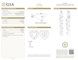 GIA Certified 2.01 CT Heart Diamond Y to Z Range Color Natural Loose Diamond (4.14  MM)
