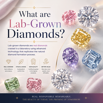 What are Lab-Grown Diamonds?