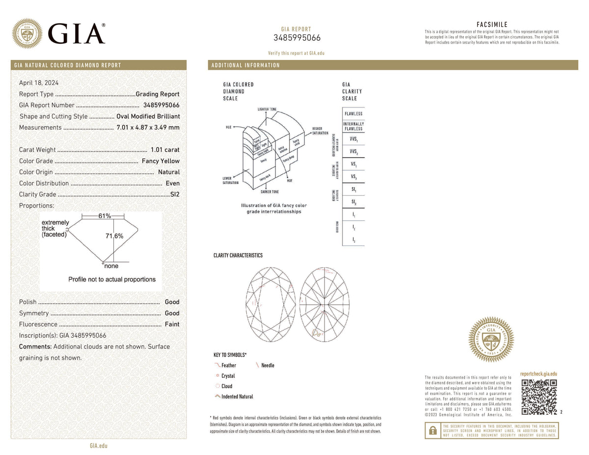 GIA Certified 1.01 Carat Fancy Yellow Natural Diamond – Oval Modified Brilliant SI2