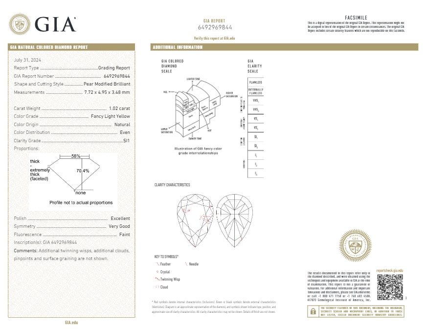 GIA認定 1.27 CT クッションダイヤモンド イエローカラー 天然ダイヤモンド VS1 クラリティ (5.97 MM)