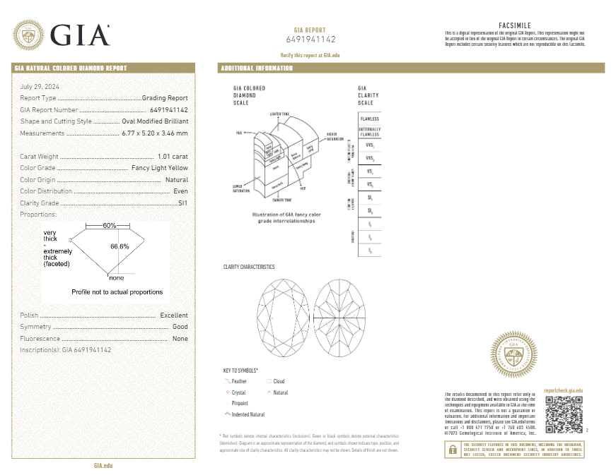 GIA認定 1.27 CT クッションダイヤモンド イエローカラー 天然ダイヤモンド VS1 クラリティ (5.97 MM)