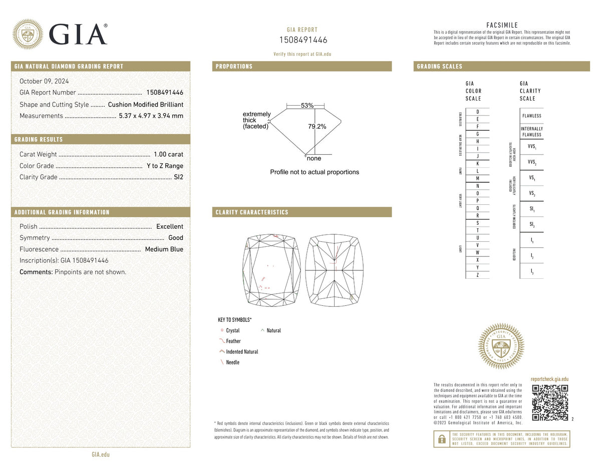 GIA認定 1.00 CT クッションダイヤモンド Y～Zカラー 天然ダイヤモンド SI2 クラリティ (5.37 MM)