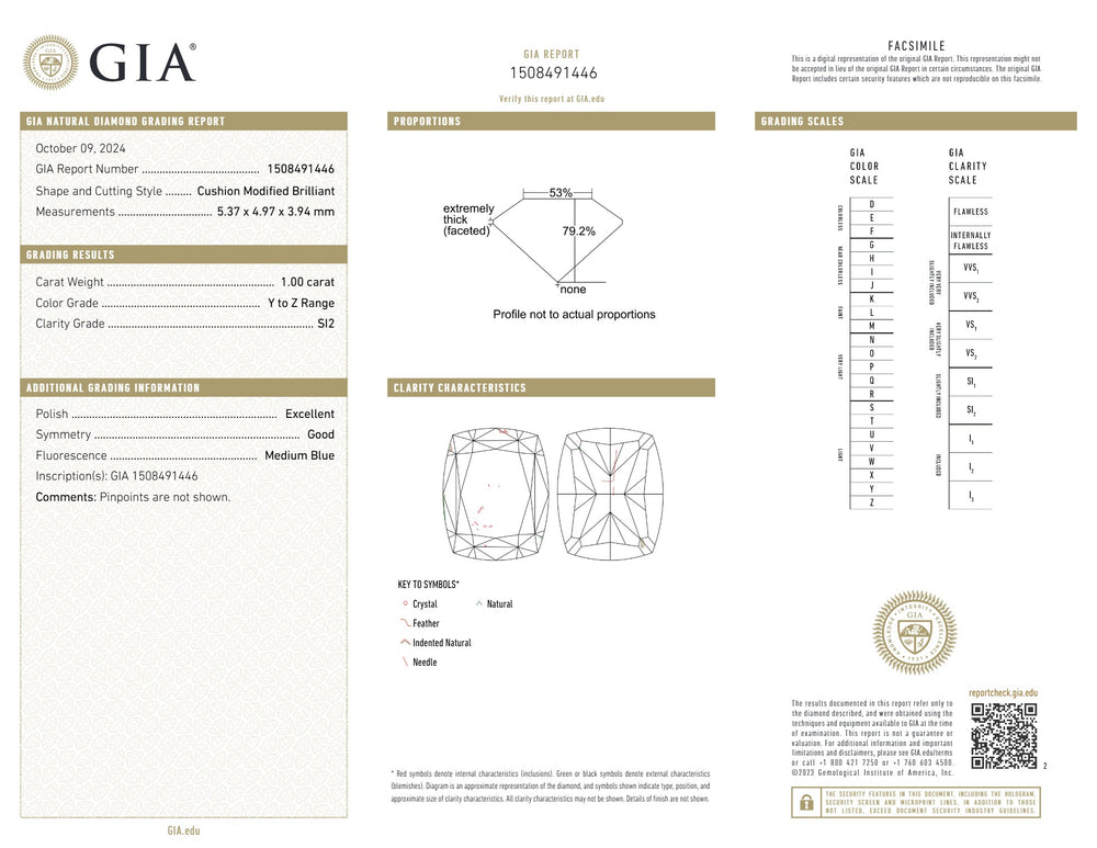 GIA Certified 1.00 CT Cushion Diamond Y To Z Color Natural Diamond SI2 Clarity (5.37 MM)