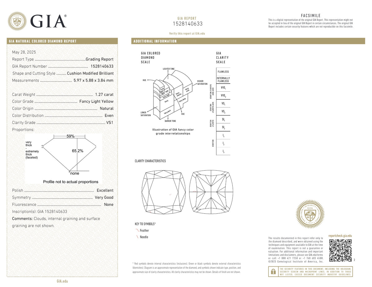 GIA Certified 1.27 CT Natural Cushion Diamond Fancy Light Yellow Color Clarity VS1 (5.97 MM)