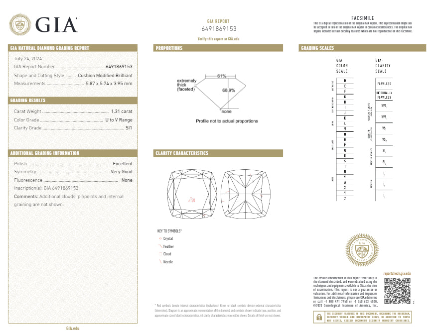 GIA Certified 1.31 CT Cushion Diamond Natural Yellow Color SI1 Clarity (5.87 MM)