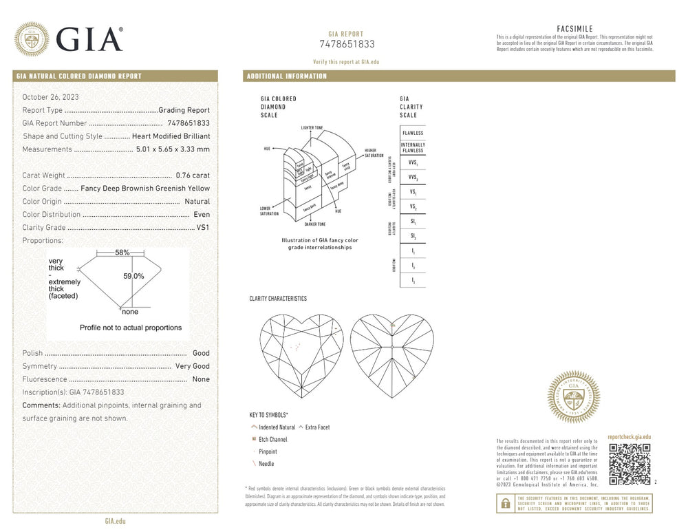 GIA Certified 0.76 CT Heart Diamond Brownish Greenish Yellow Color Natural Loose Diamond (5.65 MM)