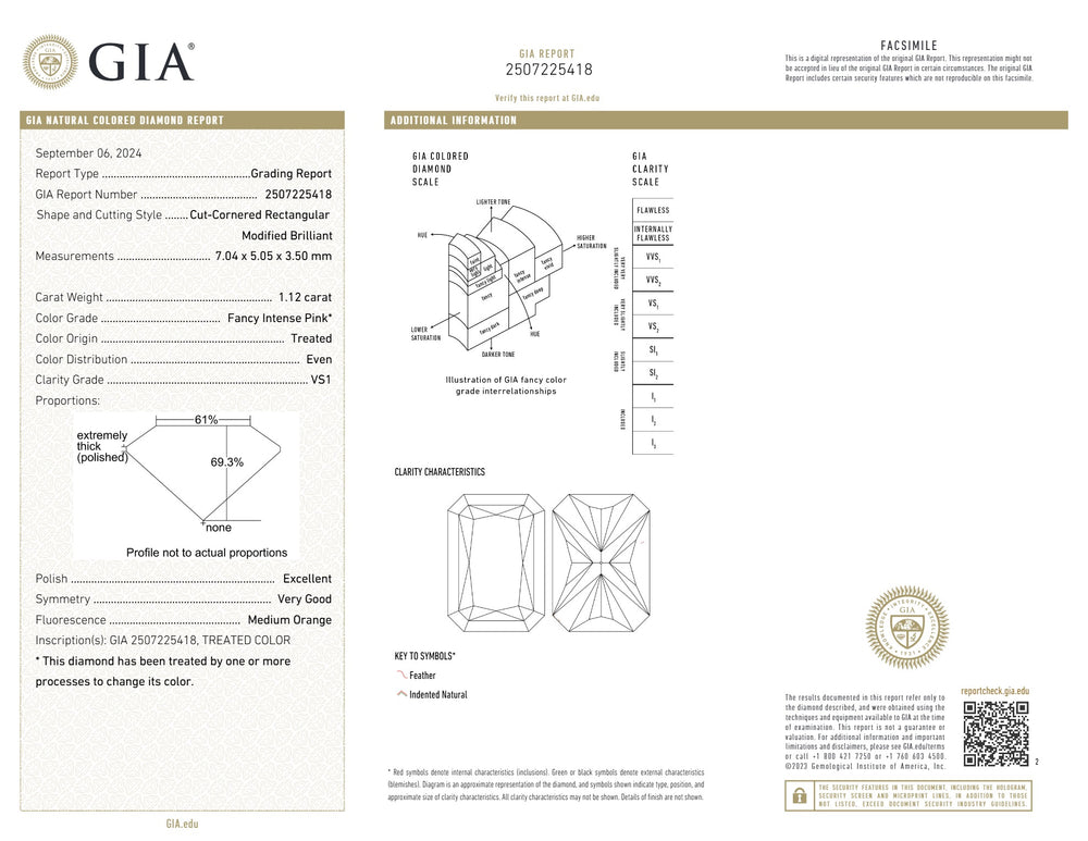 GIA Certified 1.12 CT Radiant Diamond Pink Color Natural Loose Diamond VS1 Clarity (7.04 MM)