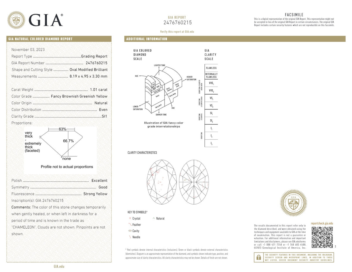 GIA Certified 1.01 CT Oval Natural Brownish Greenish Yellow Diamond SI1 Clarity (8.19 MM)