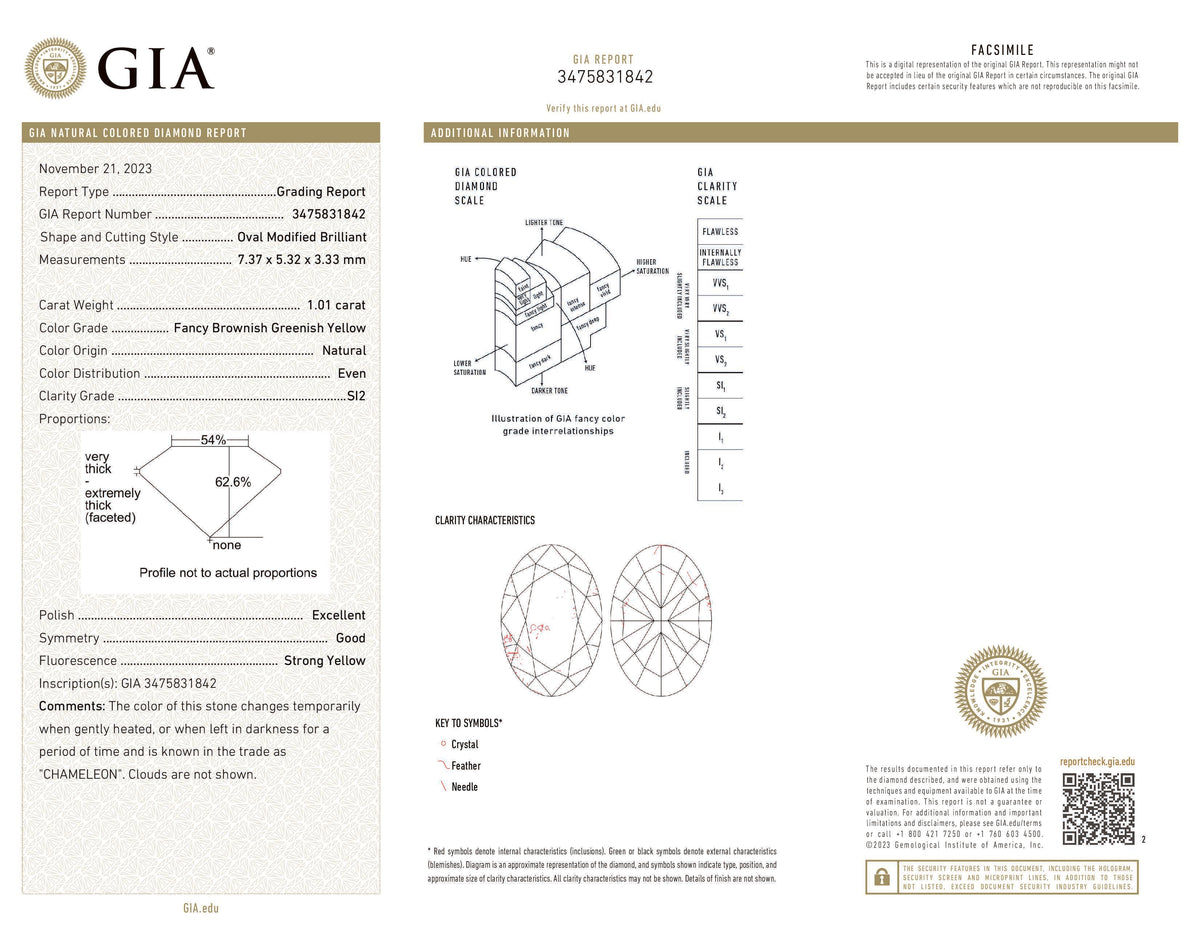 GIA Certified 1.01 CT Oval Shape Natural Diamond Brownish Greenish Yellow (CHAMELEON) Color SI2 Clarity (7.37 MM)