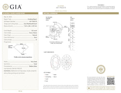 GIA Certified 1.01 CT Oval Shape Natural Diamond Yellow Color (7.45 MM)