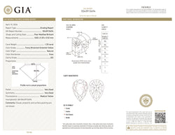 GIA Certified 1.20 CT Pear Diamond Natural Brownish Greenish Yellow Color SI2 Clarity (8.82 MM)