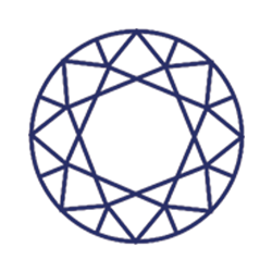 Round
